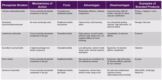 A table with text on it AI-generated content may be incorrect.